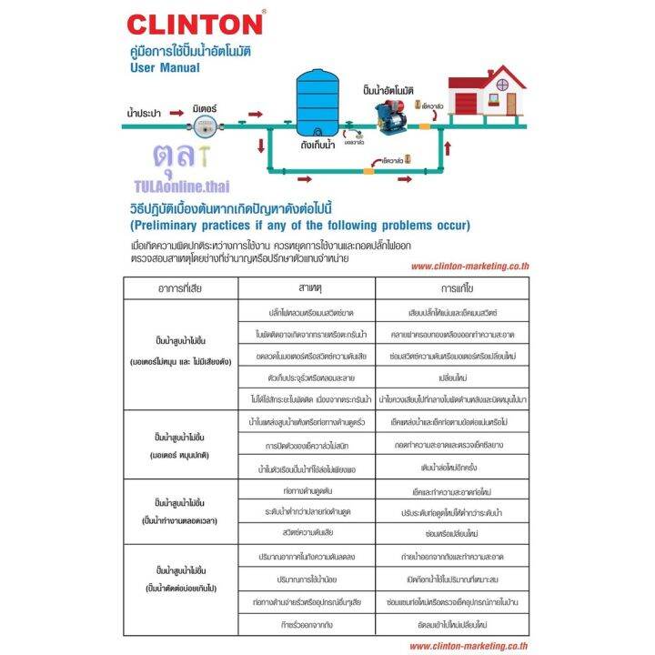 pro-โปรแน่น-ปั๊มน้ำอัตโนมัติ-clinton-370-วัตต์-ps-238a-รับประกัน-1-ปี-ราคาสุดคุ้ม-ปั้-ม-น้ำ-ปั๊ม-หอยโข่ง-ปั้-ม-น้ํา-โซ-ล่า-เซล-เครื่อง-ปั๊ม-น้ำ-อัตโนมัติ