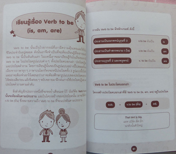 รู้คำศัพท์-300-คำ-ก็พูด-อ่าน-เขียน-ภาษาอังกฤษได้