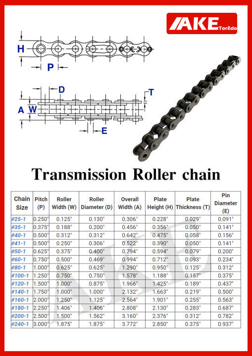 โซ่เบอร์140-โซ่เดียว-โซ่ส่งกำลัง-โซ่อุตสหกรรม-โซ่เหล็ก-transmission-roller-chain-โซ่-rs140-1r-โซ่เดี่ยวเบอร์140-จัดจำหน่ายโดย-ake-tor-do