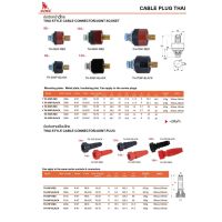 ข้อต่อ หน้าตู้ไทย ข้อต่อ สายเชื่่อม + ยางหุ้มสาย Sumo ขนาด 200A 315A 400A