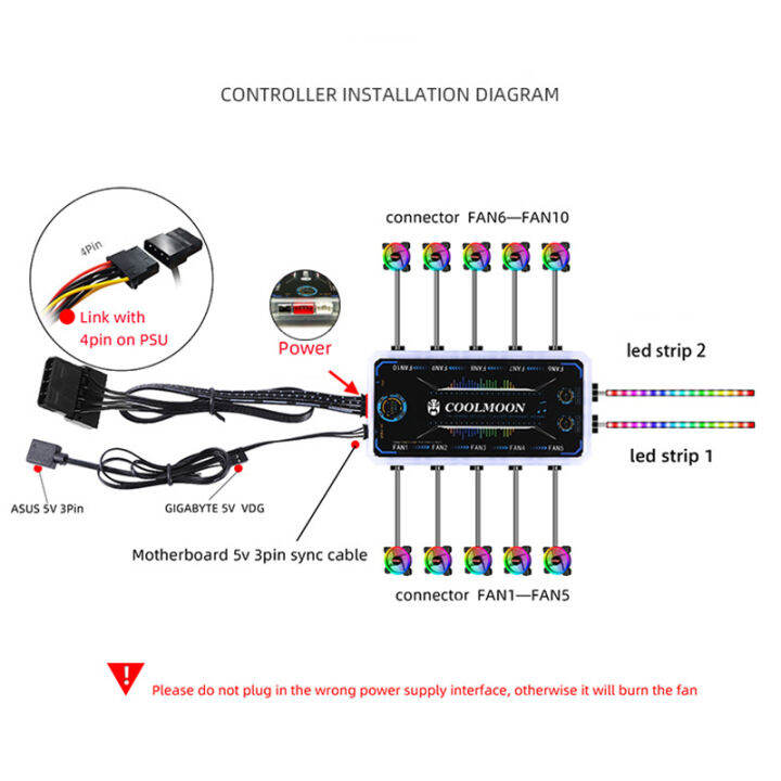 coolmoon-remote-rgb-lighting-music-controller-chassis-fan-desktop-computer-chassis-fan-controller-rf-remote-control