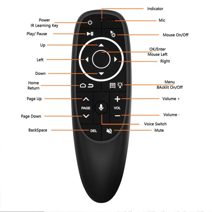 kebidu-g10bts-wireless-air-mouse-bluetooth-5-0-remote-control-17-key-smart-air-mouse-built-in-gyroscope-for-android-tv-box-phone