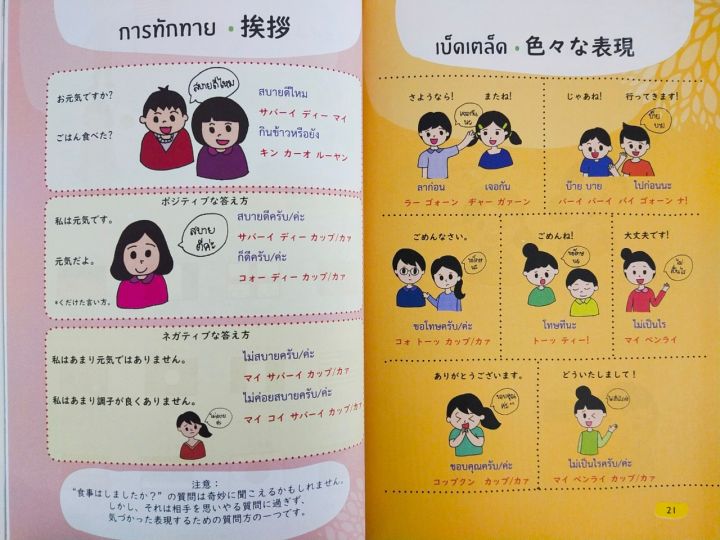หนังสือ-คู่มือเรียนภาษาไทย-สำหรับ-ชาวญี่ปุ่น
