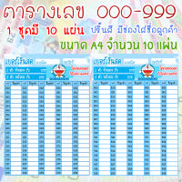 เบอร์เงินสด (ชุดที่ 1) 000-999 เบอร์เงินหวย 3 ตัวท้าย 3 ตัวหน้า  ( แบบเพิ่มชื่อลูกค้าได้ ) บัตรเบอร์เงิน เบอร์ทอง ตารางหวย เลข 3 ตัว ตารางเบอร์