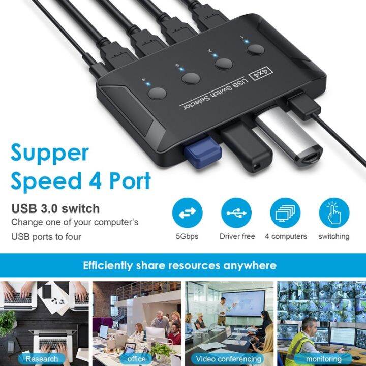 สวิทช์-usb-kvm-usb-3-0สลับกับ-extender-คอมพิวเตอร์4เครื่องแชร์4ชิ้น3ชิ้นพอร์ต-usb-2ชิ้นสำหรับเครื่องพิมพ์เมาส์และคีย์บอร์ด-u-disk-feona