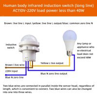 AC110-240V Automatic Sensor Light Switch LED PIR Infrared Motion Sensor Detection Mini LED Sensitive Night Light Indoor Outdoor Power Points  Switches