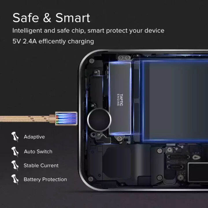 สายชาร์จเร็ว-micro-rpรุ่น-r1-สายแบบถัก-ของแท้-100-2-4a-fast-charger-ยาว-1-เมตร-ใช้ได้กับ-samsung-oppo-vivo-xiaomi-huawei-android-สมาร์ตโฟน-รับประกัน1ปี-by-gesus-store