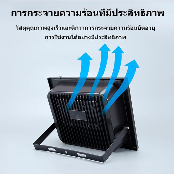 โซล่าเซลล์-solar-light-โซล่าเซลล์สปอตไลท์-โซลาเซล-ไฟสปอตไลท์-400w-ไฟถนนโซล่าเซลล์-solar-cell-ไฟโซล่าและแผงโซล่า-solar-light-led-150-300w-ไฟโซล่าเซลล์-ไฟโซล่าเซลล์-solar-cell-คุณภาพดี-ราคาส่ง