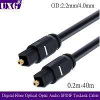 HIFI 5.1 Digital SPDIF Fiber Toslink Optical Audio Cable 1m 2m 5m 10m For TV Box PS4 Speaker Wire Soundbar Amplifier Subwoofer