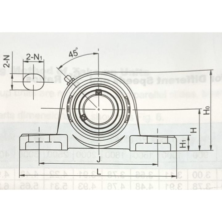 โปรดีล-คุ้มค่า-ucp208-ubc-ตลับลูกตุ๊กตา-ucp-208-bearing-units-เพลา-40-มม-uc208-p208-ของพร้อมส่ง-เพลา-ขับ-หน้า-เพลา-ขับ-เพลา-เกียร์-ยาง-หุ้ม-เพลา