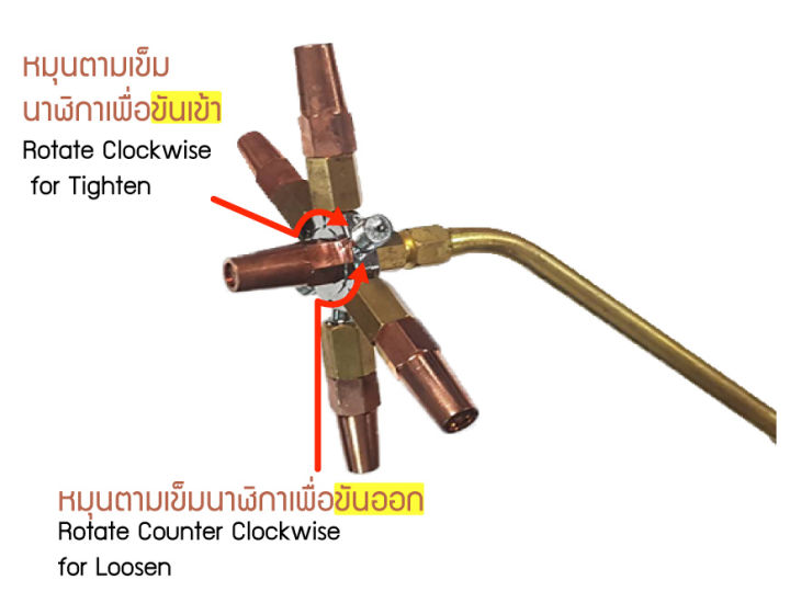 ด้ามเชื่อมแก็ส-แบบกลมพลาสติก-im-tech-small-welding-torch-พร้อมปลายเชื่อม-5-อัน-เชื่อมโลหะ