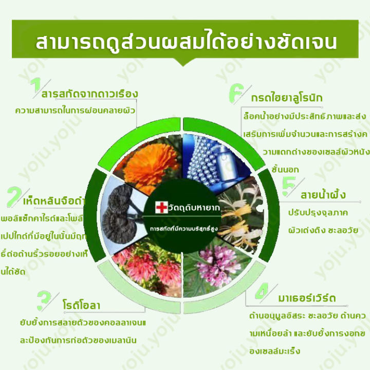 ซื้อ-2-แถม-1-aichun-ครีมบำรุงตา-ครีมกำจัดถุงใต้ตา-ครีมบำรุงใต้ตา-30ml-คนีมบำรุงรอบดวงตา-ครีมทาตาเม็ดไขมัน-ครีมบำรุงรอบตา-เซรั่มถุงใต้ตา-ครีมทาใต้ตาดำ-บำรุงสายตา-ครีมทาตาดำ