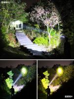 LED ไฟหน้าไฟแรงชาร์จไฟสว่างสุดๆเซ็นเซอร์ติดหัวไฟฉายตกปลากลางคืนตกปลาอายุการใช้งานแบตเตอรี่ที่ยาวนานเป็นพิเศษ