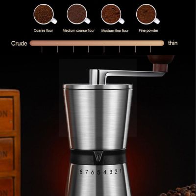 （HOT NEW）เครื่องบดกาแฟแบบพกพา Hand Milling SteelTool 6/8เครื่องบดกาแฟแบบปรับได้ GearsC5G6