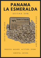 พร้อมส่ง เมล็ดกาแฟ Panama La Esmeralda washed Process/เมล็ดกาแฟนอก/ สารกาแฟปานามาพร้อมส่ง เมล็ดกาแฟ Panama La Esmeralda washed Process/เมล็ดกาแฟนอก/ สารกาแฟปานามา