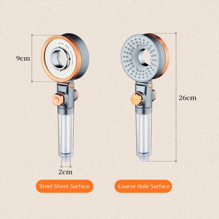 double-sided-beauty-rainfall-shower-head-high-pressure-showerhead-rain-water-saving-bathroom-accessories-with-hand-stop-button-by-hs2023