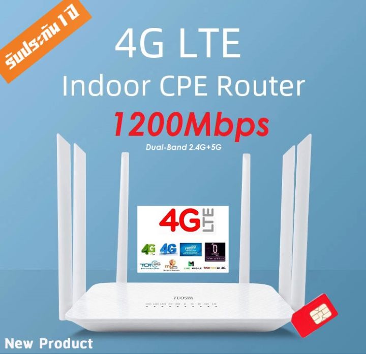 1200mbps-dual-band-2-4g-5ghz-4g-high-performance-wif-router-เร้าเตอร์-6-เสา-ใส่ซิม-รองรับ-3g-4g-ทุกเครือข่าย