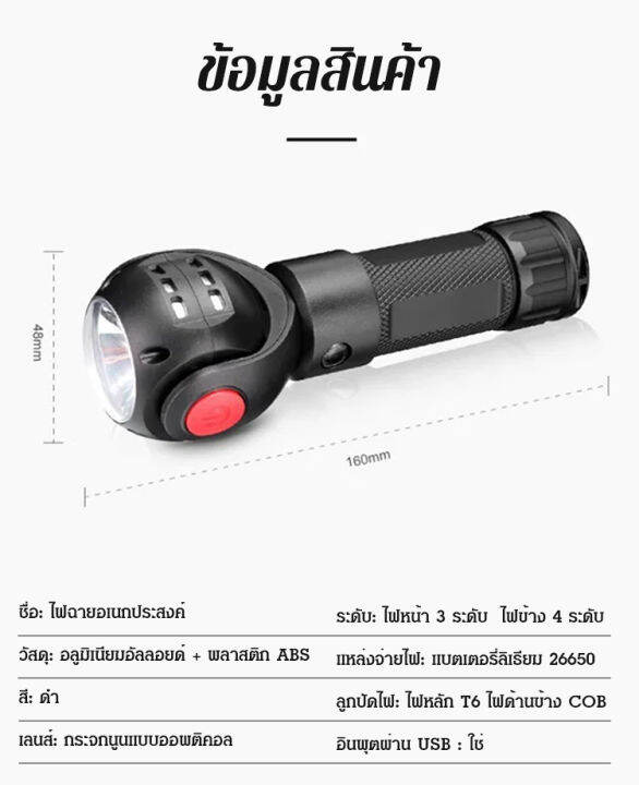 wingtiger-ไฟฉายแม่เหล็กแรงสูง-360-อเนกประสงค์