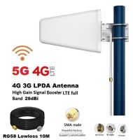 เสาอากาศ 5G 4G Router 28dBi LPDA Antenna High Gain Signa Booster + สาย 10 เมตร