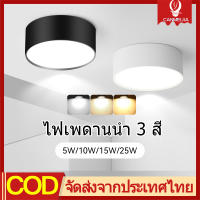 CANMEIJIA ไฟดาวไลท์เพดาน กลม ไฟ led ฝ้าเพดาน 220v ติดตั้งพื้นผิว สปอตไลท์ โคมไฟดาวน์ไลท์ 3W 5W 10W 15W ดาวไลท์ติดลอย ไฟห้องนอน รับประกัน 1 ปี