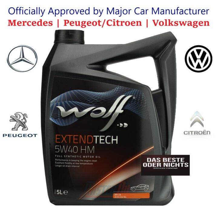 WOLF 5W40 Fully Synthetic Engine Oil (5L) Made in Belgium - With ...