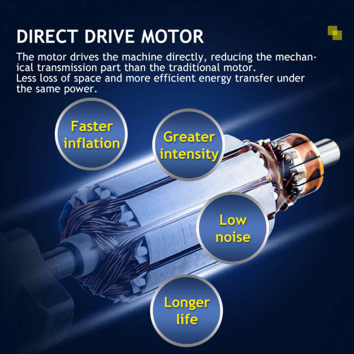 michelin-12310-pro-ปั๊มลมที่สูบลมยางรถยนต์156w-คอมเพรสเซอร์แรงดันลมยางเกจวัดความดันดิจิตอล