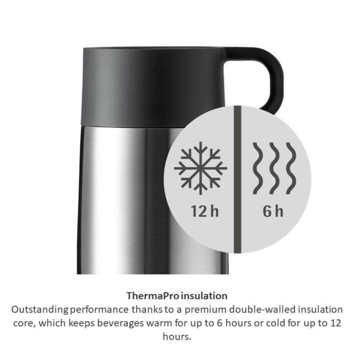 wmf-impulse-แก้วน้ำเก็บอุณหภูมิขนาดพกพา-cromargan-300ml