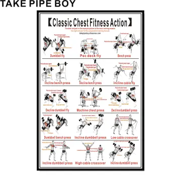 Chest Workout Poster With Great