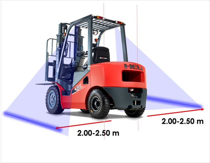 blue-led-warning-signal-lamp-forklift-truck-work-spot-safety-light-car-ไฟส่องข้างติดรถโฟร์คลิฟท์-แท้-100-โดย-ไทยเหรียญฟอคลิฟท์-จัดส่งฟรี-มีบริการติดตั้งโดยช่างผู้ชำนาญ