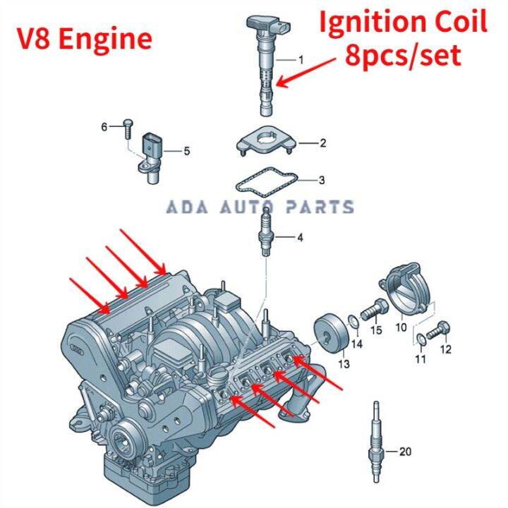 06e905115e-06d905115-06d905115a-06d905115b-ignition-coil-for-audi-a3-4-5-6-7-8-tt-q5-7-r8-for-volkswagen-golf-jetta-tiguan