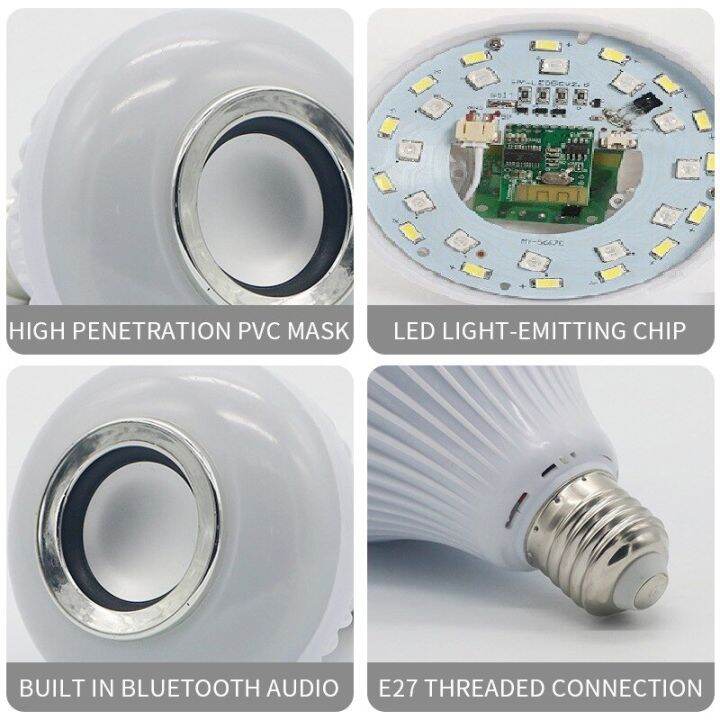 แอปรีโมทคอนโทรล-e27หลากสีหลอดไฟแออีดีอาร์จีบีเพลงบลูทูธไร้สาย12w-หลอดไฟ-ac100v-265v-ใหม่2023