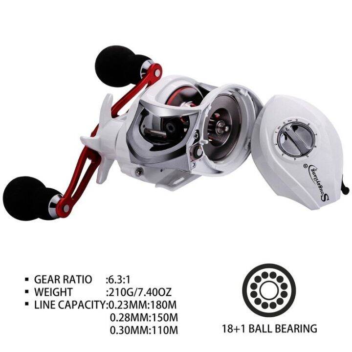 sougayilang-baitcasting-reel-18-1-bb-6-3-1ซ้าย-ขวามือเหยื่อหล่อเหยื่อตกปลาmagneticเบรคตกปลาreelล้อตกปลาสำหรับน้ำจืดน้ำจืด