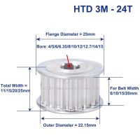 【CW】 Teeth Synchronous Pulley Bore 4/5/6/6.35/8/10 15mm for Width 6/10/15/20mm HTD3M Timing 24Tooth