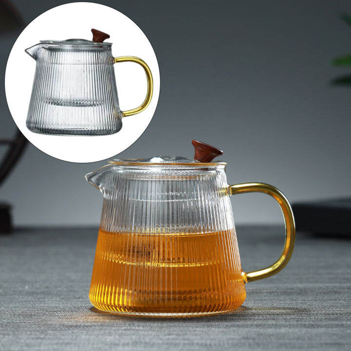 chiwanji Thick Borosilicate Glass Teapot with Removable Infuser