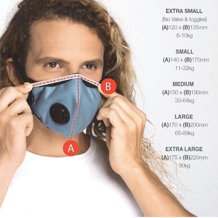 cambridge-mask-หน้ากาก-n99-ป้องกันมลพิษฝุ่น-pm2-5-รุ่น-the-duke-pro-เทคโนโลยี-filter-3-ชั้นจากประเทศอังกฤษ