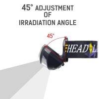 LED Head lamp USB Rechargeable Motion Sensor Head Torch LED Camping Head light