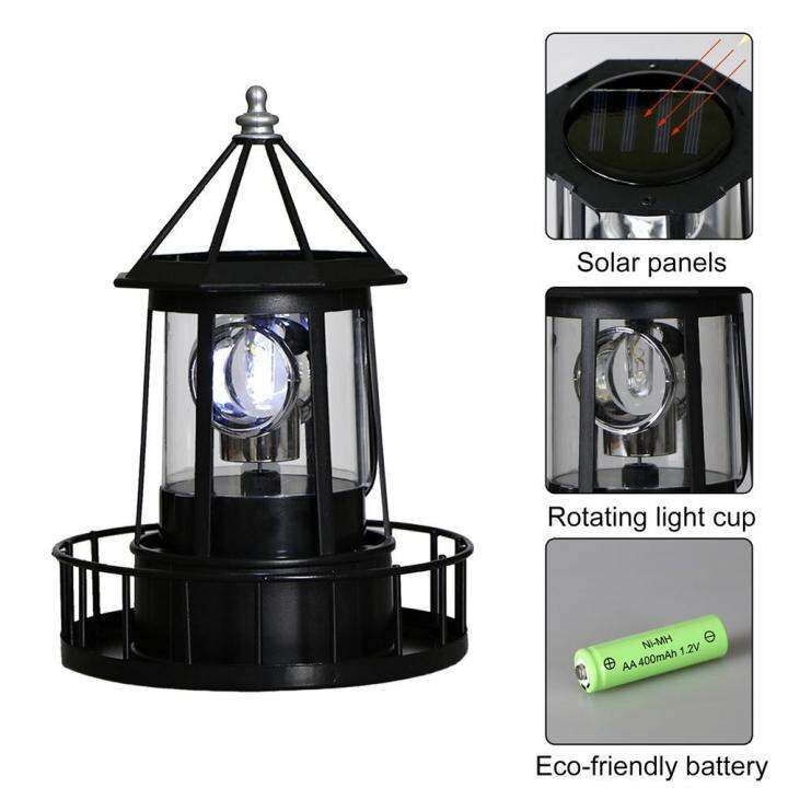 LED Rotating Lighthouse Torch Lighthouse Rotating LED Light Garden ...