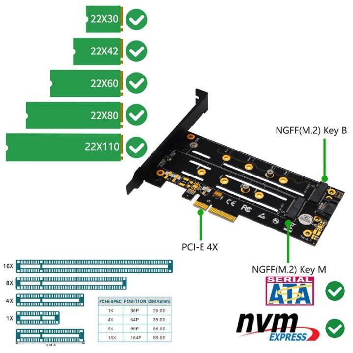 อะแดปเตอร์-m2ไรเซอร์การ์ด-pcie-ไปการ์ดตัวขยาย-pci-e-x4-3-0เมตร2-ssd-sata-nvme-โปรโตคอลอะแดปเตอร์-ssd-คีย์-m-b-พร้อมอะแดปเตอร์-fjk3825ฮีทซิงค์2ชิ้น