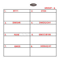 LISHI 2 In 1 HU66 HU83 HU92 HU100R HY22 SIP22 MAZ24 FO38 TOY48 HON66 SX9 GT10