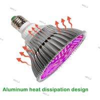 20W 150 Led Full Spectrum LED Crow Light Bulb E27 Plant Growing Fitolampy Phyto Lamp For Hydro Flower Growbox Power 6TH