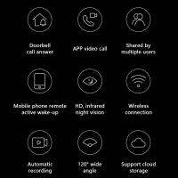 WiFi อัจฉริยะวิดีโอออดช่องมองกล้อง Viewer Home Security 2วิธีเสียงไร้สายแบบชาร์จออดกล้อง