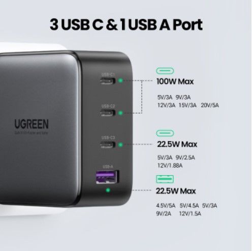 ugreen-us-plug-gan-100w-65w-fast-charger-for-macbook-tablet-fast-usb-type-c-pd-charger