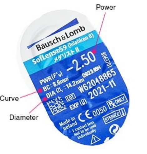 แบ่งขาย-bausch-amp-lomb-b-amp-l-เลนส์ใสรายเดือน-bausch-amp-lomb-เลนส์ใสรายเดือน