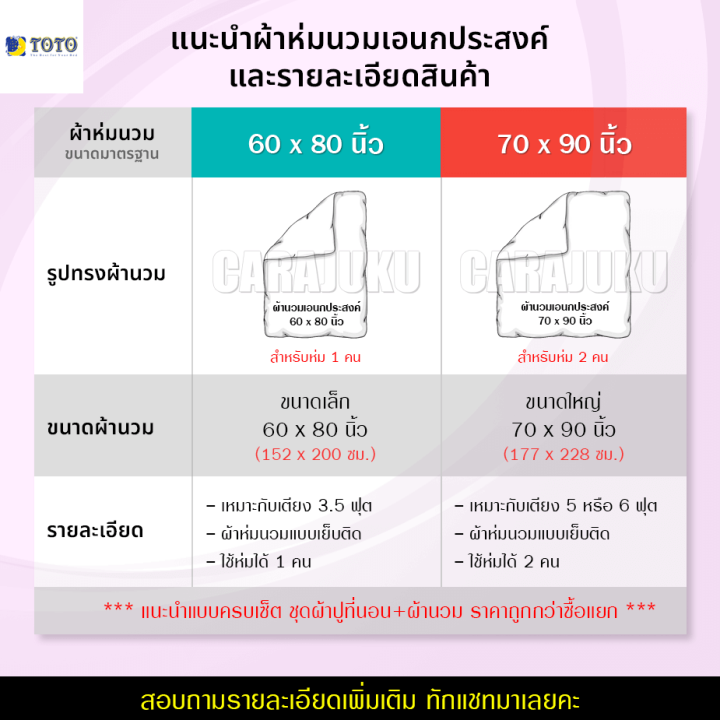 toto-ผ้านวมเอนกประสงค์-60-x-80-นิ้ว-ไม่รวมชุดผ้าปูที่นอน-สไปเดอร์แมน-spiderman-เลือกสินค้าที่ตัวเลือก-โตโต้-ผ้านวม-ผ้าห่มนวม-ผ้าห่ม-spider-man