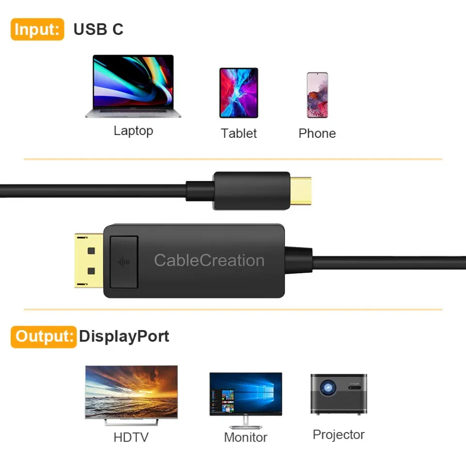 CableCreation USBC to HDMI Cable 6FT, USB Type C to HDMI 4K Cable Adapter,  Compatible with MacBook Pro 2020/2019, Mac Mini, iMac 2017, Chromebook