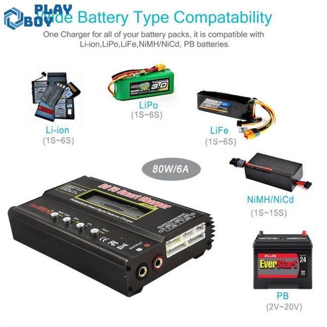 80W B6 V3 Charger IMAX B6 Balance Charger Discharger Re-peak NiMH NiCD ...