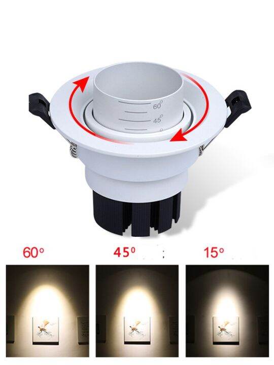 in-stock-lan84-5w-7w-10w-ไฟสปอร์ตไลท์-led-โคมไฟ-cob-แหวนวงกลมปรับได้ไฟดาวน์ไลท์-led-โคมไฟติดเพดานตัวเครื่องสีขาว-ตัวเครื่องสีดำ-สีขาวตัวเครื่อง7w-สีขาว