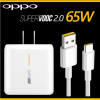 ชุดชาร์จ Oppo หัวชาร์จพร้อมสายชาร์จ ชาร์จด่วน ชาร์จเร็ว  OPPO REALME Super VOOC 65W TYPE-C ชาร์จมือถือแบต 4000mAh เต็มไว