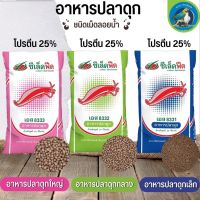 อาหารปลาดุก ซีเล็คฟีด 8333ดุกใหญ่,8332ดุกกลาง,8331ดุกเล็ก(แบ่งขาย 500G / 1KG) ชนิดเม็ดลอยน้ำ