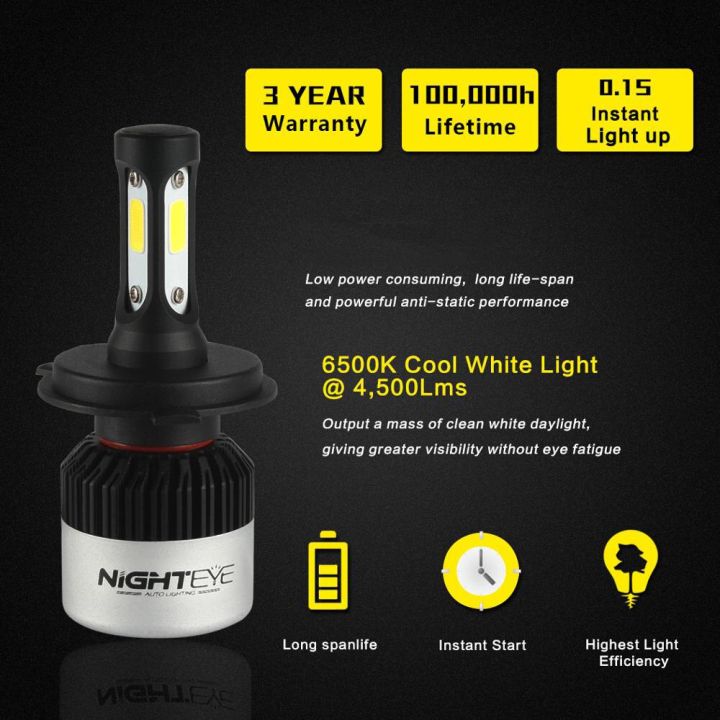 nighteye-h4-led-car-headlights-bulbs-h7-h11-h8-h9-9005-hb3-9006-hb4-h3-h1-auto-headlamp-super-bright-72w-9000lm-6500k-car-lights-bulbs-leds-hids